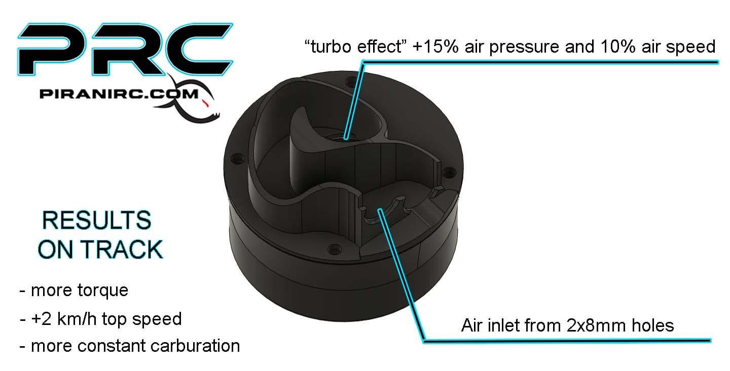 Pirani RC NEW INS BOX EFRA-INS202301