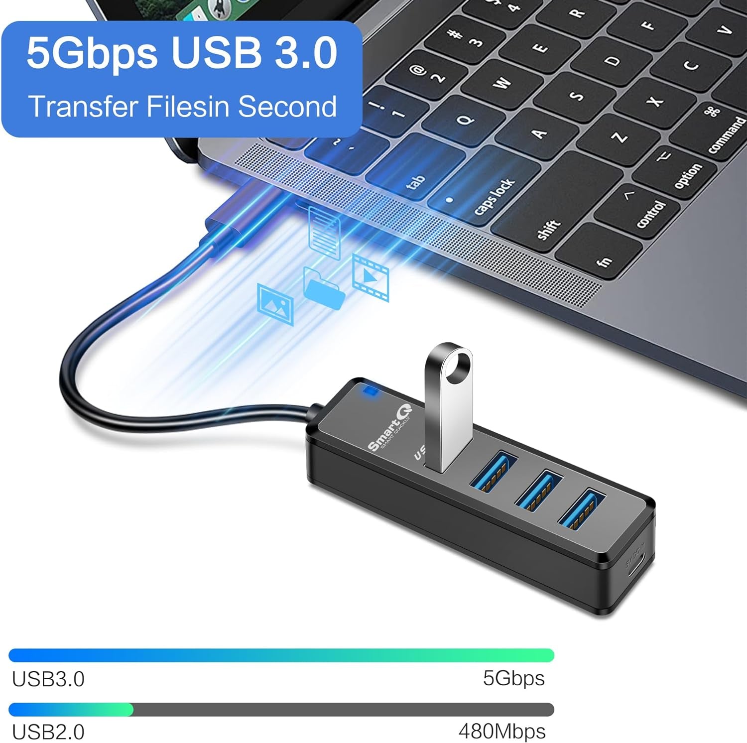 USB C Hub 4 Ports, USB C to USB Hub with 4 USB 3.0, Powered USB C Splitter for Laptop, Macbook Pro, Imac, Ipad Pro, Chromebook, Pixelbook, Galaxy S23, and More Type C Devices