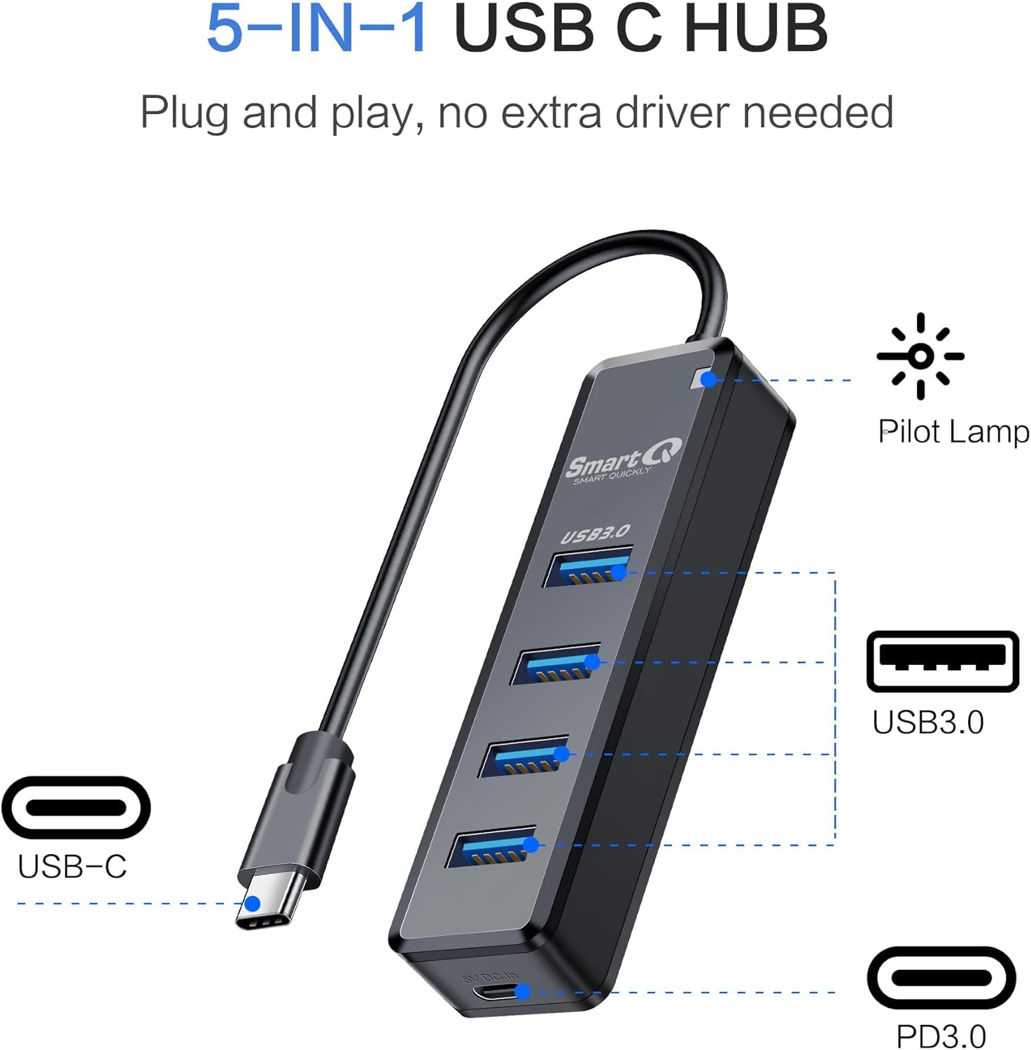 USB C Hub 4 Ports, USB C to USB Hub with 4 USB 3.0, Powered USB C Splitter for Laptop, Macbook Pro, Imac, Ipad Pro, Chromebook, Pixelbook, Galaxy S23, and More Type C Devices