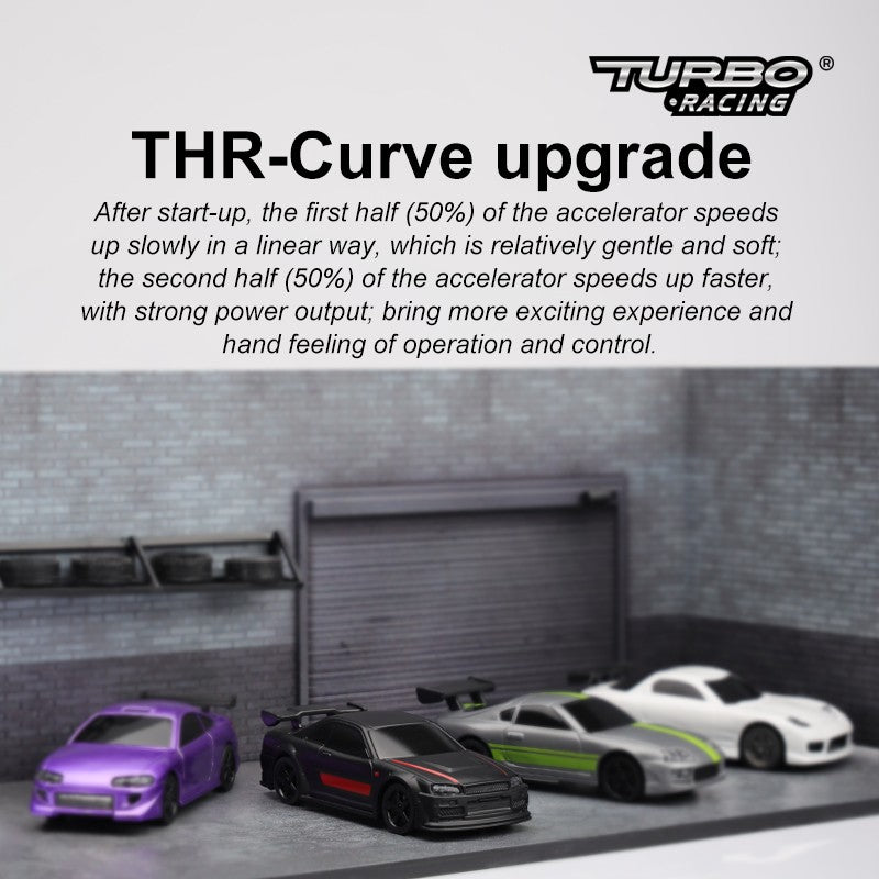 Turbo Ready to Run 1:76 Scale RC Sport Car Table Racing Remote Control Mini Model Car Mini Full Proportional RTR Kit Toys (C74-LE) Limited Edition
